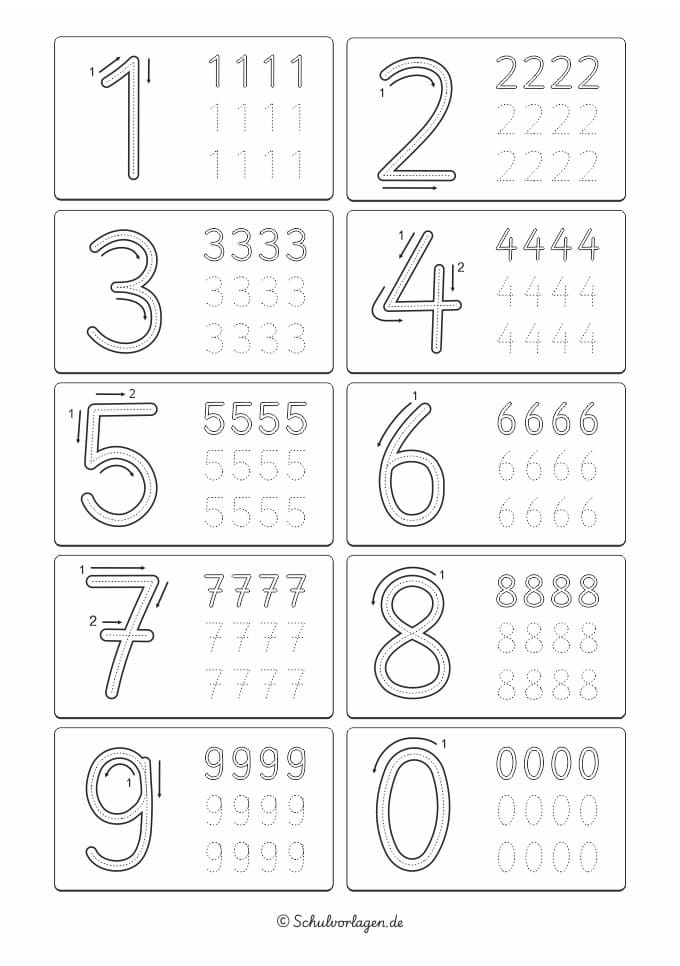 Ziffernschreibkurs 0 bis 9